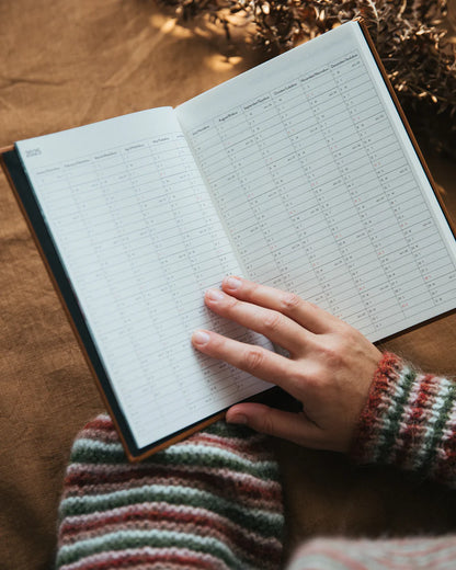 Laine Knitter's Year 2025 Weekly Planner